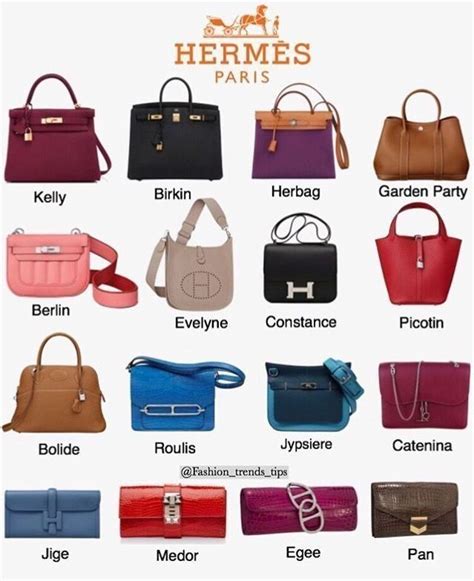 hermes names of bags|popular Hermes bag.